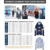 image33000ft Womens 3 in 1 Hooded Waterproof Coat Winter Ski Hiking Rain Jacket Softshell Fleece Lined Raincoat WindbreakerBlue