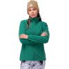 image33000ft Womens 3 in 1 Hooded Waterproof Coat Winter Ski Hiking Rain Jacket Softshell Fleece Lined Raincoat WindbreakerGreen