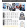 image33000ft Womens 3 in 1 Hooded Waterproof Coat Winter Ski Hiking Rain Jacket Softshell Fleece Lined Raincoat WindbreakerGrey