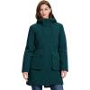 image33000ft Womens Waterproof Insulated Coats with Hood Long Thicken Warm Winter Coats Raincoat Windproof Parka Jacket SkiDark Cyan