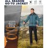 image33000ft Mens Hooded Softshell Jacket Waterproof Lightweight Insulated Windbreaker Fleece Lined Rain Shell JacketLight Blue