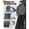 image33000ft Mens Packable Rain Jacket Lightweight Rain Shell Jacket with Hood Waterproof Raincoat for CyclingGrey