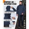 image33000ft Mens Packable Rain Jacket Lightweight Rain Shell Jacket with Hood Waterproof Raincoat for CyclingNavy