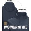 image33000ft Mens Packable Rain Jacket Waterproof Lightweight Raincoat Rain Shell with Hood for Outdoor Hiking Golf TravelBlue