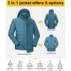 image33000ft Mens Waterproof 3in1 Ski Jacket Warm Mountain Windbreaker Snow Rain Jackets Winter Coat with Puffer JacketBlue