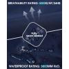 image33000ft Packable Rain Pants for Women Waterproof Pants Lightweight Rain Over Pants Outdoor Windproof Pant for Golf HikingNavy