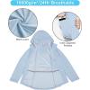image33000ft Packable Rain Jacket Women Lightweight Waterproof Raincoat with Hood Cycling Bike Jacket WindbreakerLight Blue