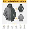 image:image33000ft Mens Waterproof 3in1 Ski Jacket Warm Mountain Windbreaker Snow Rain Jackets Winter Coat with Puffer JacketGreenish GrayGray